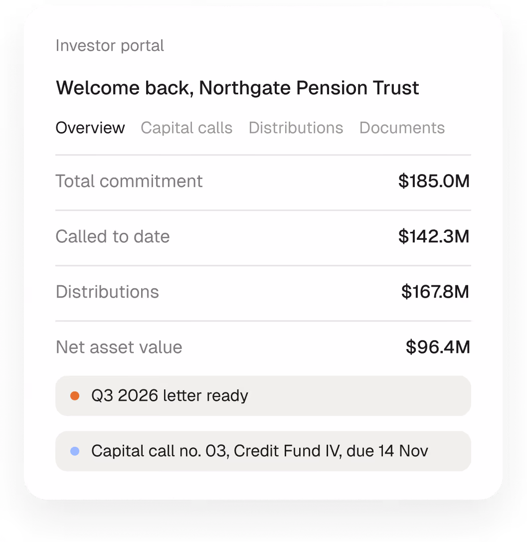 CapWise investor portal card for Northgate Pension Trust showing commitment, capital called, distributions and net asset value