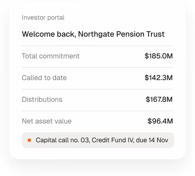 Investor portal card for Northgate Pension Trust with commitment, capital called, distributions and net asset value